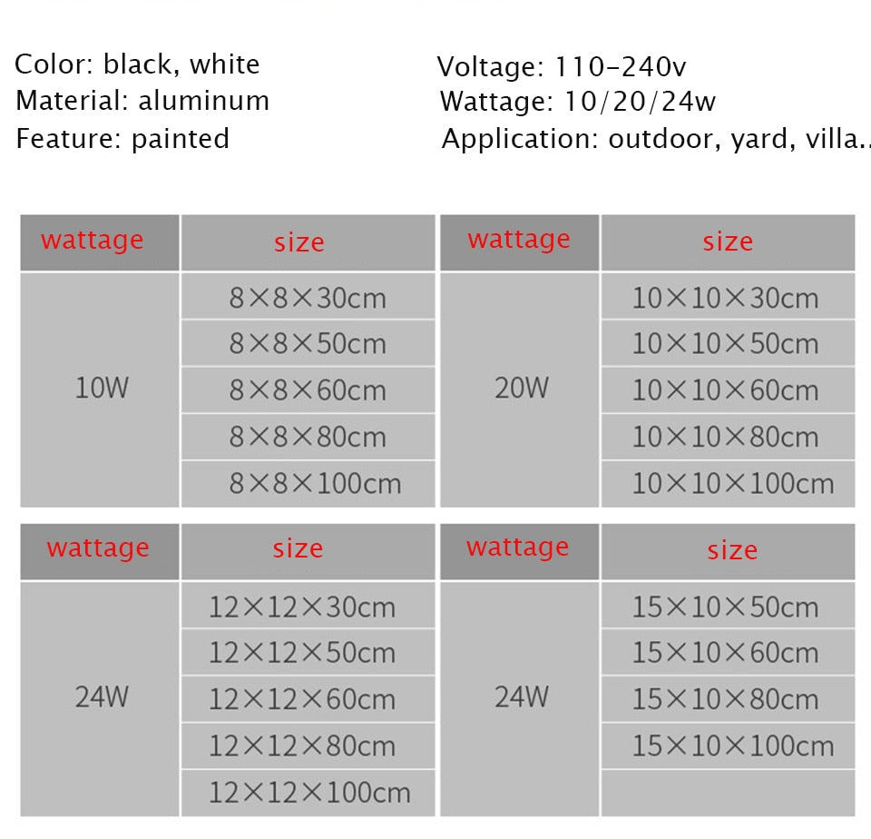 Waterproof outdoor LED wall lamp Modern IP67 Aluminum Wall Light Black White Garden porch Sconce Light 96V 220V Sconce Luminaire